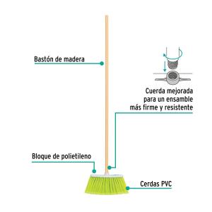 ESCOBA KLINTEK CON CABO MADERA 25.5 X 16.5 CM. ES-200C